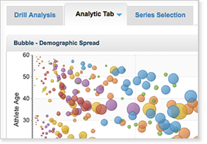 http://www.yellowfinbi.com/images/solutions.overview.section1.png