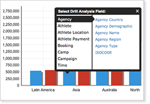 http://www.yellowfinbi.com/images/solutions.overview.section7.png
