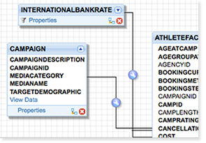 http://www.yellowfinbi.com/images/solutions.overview.section8.png